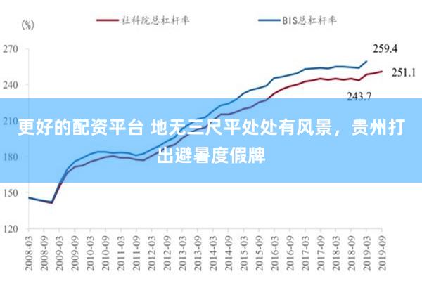 更好的配资平台 地无三尺平处处有风景，贵州打出避暑度假牌