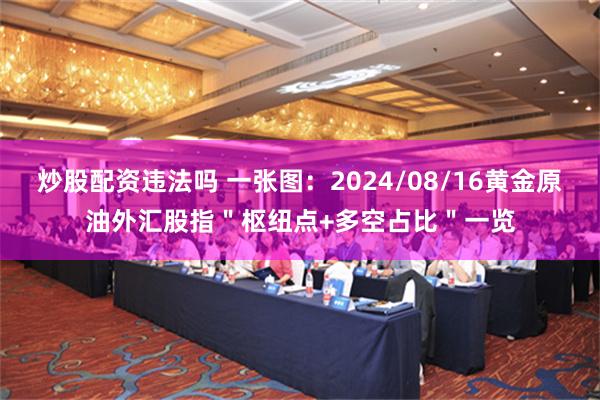 炒股配资违法吗 一张图：2024/08/16黄金原油外汇股指＂枢纽点+多空占比＂一览