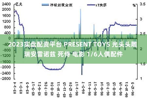 2023实盘配资平台 PRESENT TOYS 光头头雕 瑞安雷诺兹 死侍 电影 1/6人偶配件