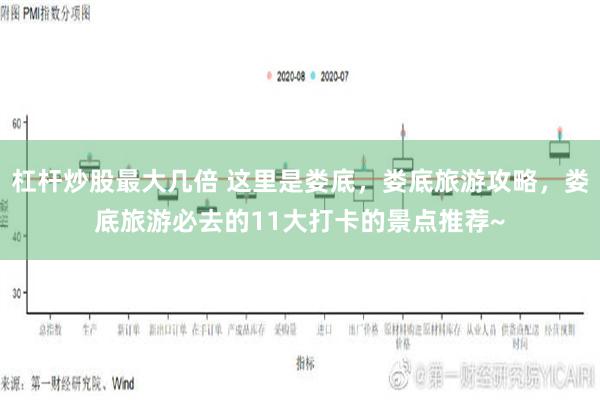 杠杆炒股最大几倍 这里是娄底，娄底旅游攻略，娄底旅游必去的11大打卡的景点推荐~