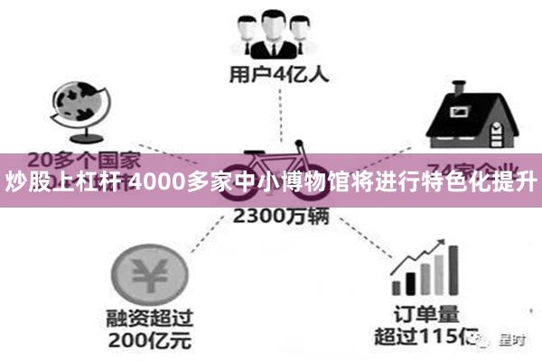 炒股上杠杆 4000多家中小博物馆将进行特色化提升