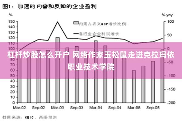 杠杆炒股怎么开户 网络作家玉松鼠走进克拉玛依职业技术学院