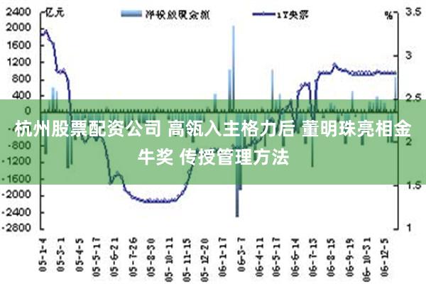 杭州股票配资公司 高瓴入主格力后 董明珠亮相金牛奖 传授管理方法