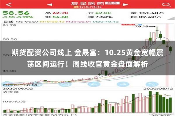 期货配资公司线上 金晟富：10.25黄金宽幅震荡区间运行！周线收官黄金盘面解析