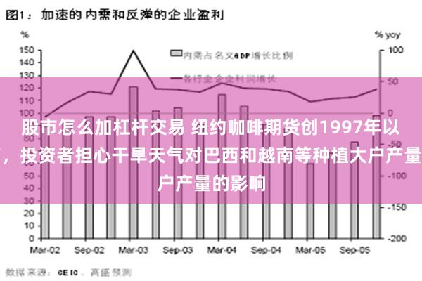 股市怎么加杠杆交易 纽约咖啡期货创1997年以来新高，投资者担心干旱天气对巴西和越南等种植大户产量的影响