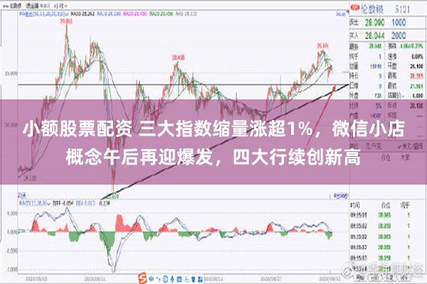 小额股票配资 三大指数缩量涨超1%，微信小店概念午后再迎爆发，四大行续创新高