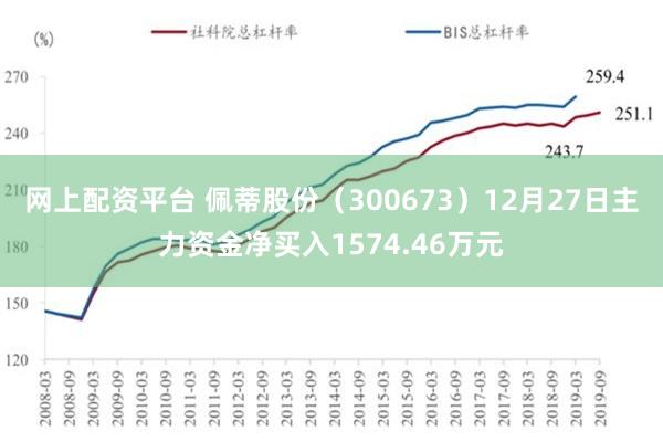 网上配资平台 佩蒂股份（300673）12月27日主力资金净买入1574.46万元