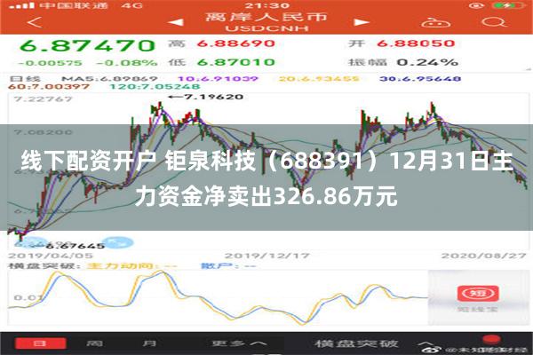 线下配资开户 钜泉科技（688391）12月31日主力资金净卖出326.86万元