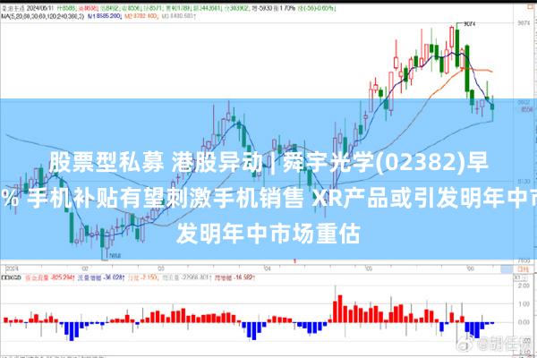 股票型私募 港股异动 | 舜宇光学(02382)早盘涨超4% 手机补贴有望刺激手机销售 XR产品或引发明年中市场重估