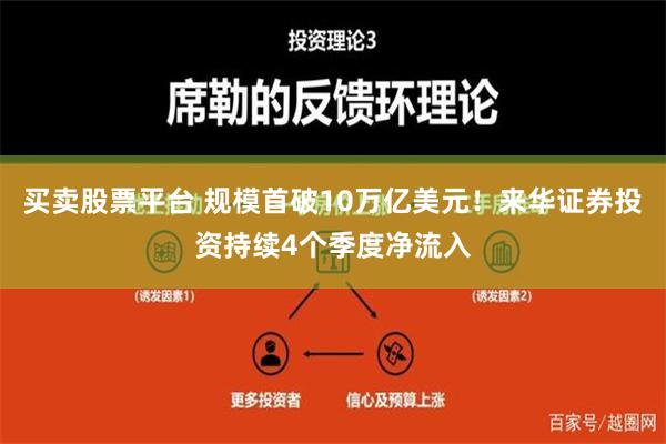 买卖股票平台 规模首破10万亿美元！来华证券投资持续4个季度净流入