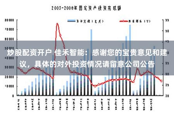 炒股配资开户 佳禾智能：感谢您的宝贵意见和建议，具体的对外投资情况请留意公司公告