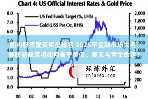 国内股票配资实盘排名 2025年金融市场大考：美联储政策将如何重塑美债、美元与黄金命运？