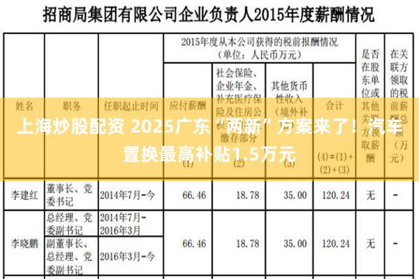 上海炒股配资 2025广东“两新”方案来了！汽车置换最高补贴1.5万元